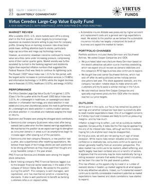 virtus ceredex large cap value.